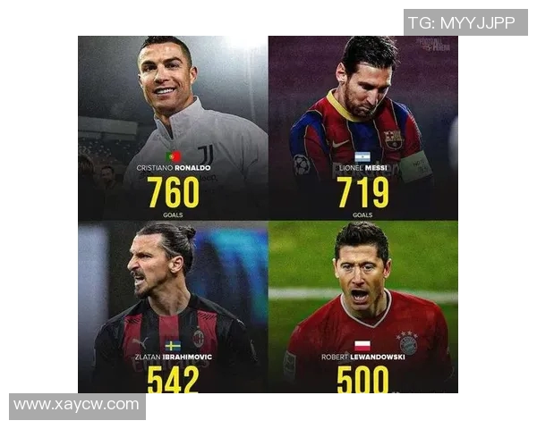 伊布心中最佳阵容揭晓大罗C罗无缘自己亲自担任中锋